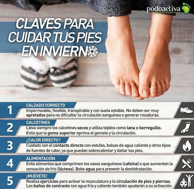 Medirval publicidad para cuidar tus pies en el invierno